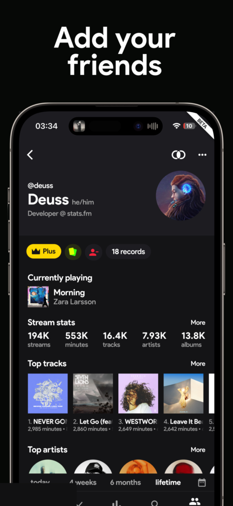 Spotistats Mod APK Premium